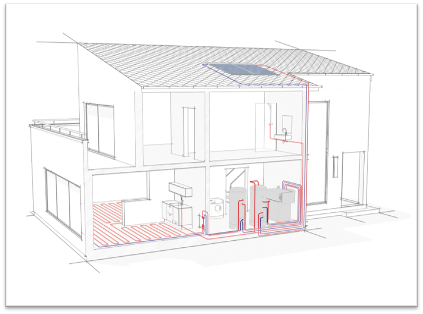 heat pump inside installation